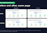 fix your woocommerce speed and boost google pagespeed score