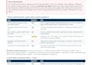 be your long term virtual assistant for email, calendar and admin tasks