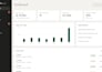 build a fast ecommerce store with cod, payment gateway and whatsapp