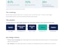build an ai chatbot that queries your sql database in plain english