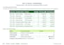convert PDF to excel and add basic formulas