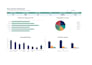 clean, organize and format your excel data, and convert PDF to excel