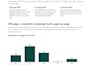 do on page SEO, backlinks and technical audit for  websites