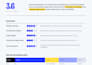 conduct mock coding ,tech and quant interviews as an optiver quant dev
