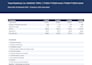 value your business with a dcf and comparable companies analysis