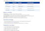 research walmart wholesale products and analyze competitors