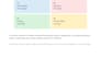 creat creative canva designs for you