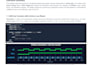 do verilog hdl, fpga design, and proteus simulation