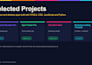build a modern solar energy website using custom code