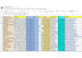 do data entry, web research, lead generation, and copy paste
