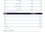do bookkeeping, bank reconciliation and financial reporting