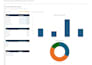 create custom excel spreadsheets for your business