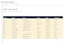 clean and organize your excel data