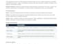document your business process with an sop and workflow map