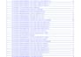 build a custom excel template for your budget or inventory