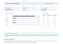 automate excel tasks and generate reports using python