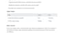 format your text into a clean and readable PDF document