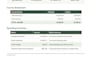 create a personalized monthly budget spreadsheet