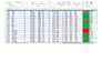 do data entry, ms excel, word, copy paste and web research
