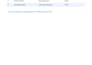 do data entry ms word excel canva design