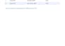 do data entry ms word excel canva design