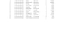 do excel data entry, web research and spreadsheet formatting