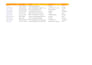 do b2b lead generation, web research, and data entry work