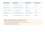 find targeted b2b business emails