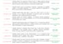 iabel egyptian arabic text for ai training and llm dataset