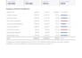do nonprofit bookkeeping and donor grant reporting