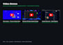 design a modern responsive website using HTML, CSS and javascript