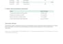 do accounting, data entry, bookkeeping, bank reconciliation