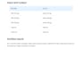 automate file tasks with python scripts