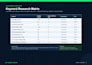 do low competition kgr keyword research and competitor analysis