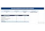 do PDF to excel or word conversion