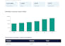 automate excel reports and business workflows using python