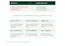clean, format and organise your excel spreadsheet