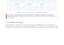 configure wazuh siem detection rules