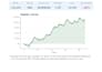 build an advanced trading journal in excel or google sheets