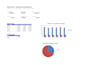 build an excel business dashboard for your small business
