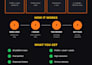 resize your logo for all social media platforms