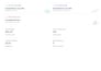 do data cleaning, analysis and reporting