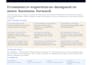 build wordpress ecommerce website and woocommerce website