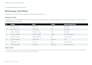 create professional excel spreadsheets and business trackers