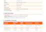 do niche website competitor analysis for adsense and affiliate sites