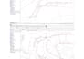 design and model sewer networks using sewergems