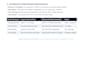 port legacy code refactor apis and fix bugs in your python scripts