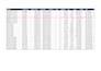 extract data from PDF invoices into excel