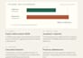 test your website journey and report reproducible bugs