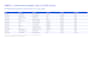 do linkedin lead generation with sales navigator